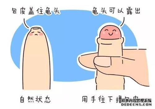 金华包皮过长与早泄,不是冤家不聚头