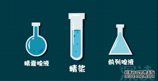 金华男科:慢性前列腺炎会导致早泄吗?