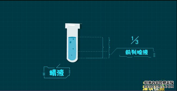 金华男科:慢性前列腺炎会导致早泄吗?